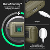 SPIGEN LOCK FIT ETUI DO AIRPODS PRO 1 2 VINTAGE KHAKI WYSOKA OCHRONA I STYL
