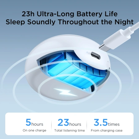 JOYROOM SŁUCHAWKI BEZPRZEWODOWE TWS JR-TS2 DO BLUETOOTH 5.3 JAKOŚĆ DŹWIĘKU
