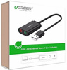 UGREEN ZEWNETRZNA KARTA DZWIĘKOWA USB DO KOMPUTERA LAPTOPA KONWERTER AUDIO
