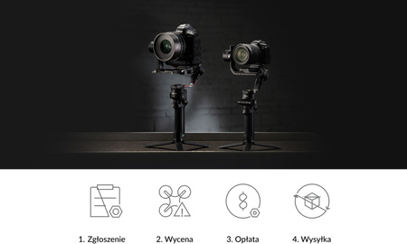DJI CARE REFRESH DO RONIN-SC2 RSC 2 ZAWARTOŚĆ SERWISU W ZAKRESIE GWARANCJI