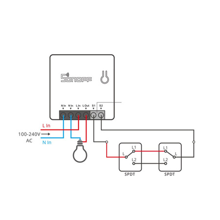 Sonoff ZBMINI inteligentny dopuszkowy przekaźnik ZigBee 3.0 biały (M0802010009)