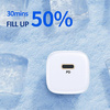 USAMS ŁADOWARKA 20W PD3.0 DO LIGHTNING IPHONE 12 13 14 15 SZYBKIE ŁADOWANIE