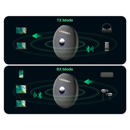 Ugreen 2w1 nadajnik / odbiornik dźwięku Bluetooth 4.2 aptX czarny (CM108 40762)