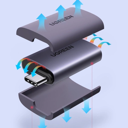 UGREEN PRZEJŚCIÓWKA USB-C HDMI DO TELEWIZORA LAPTOPA MONITORA US320