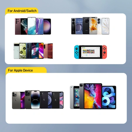 WOZINSKY ŁADOWARKA SIECIOWA USB-A USB-C 20W DO SMARTFONÓW SZYBKIE ŁADOWANIE