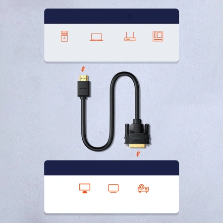 UGREEN KABEL DVI 24+1 PIN HDMI FHD 60HZ DO PC MONITORÓW TELEWIZORÓW 1,5M