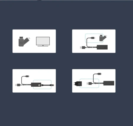 UGREEN KARTA SIECIOWA ZEWNETRZNA DO CHROMECAST ZŁĄCZE MICRO USB 100MB/S 1M