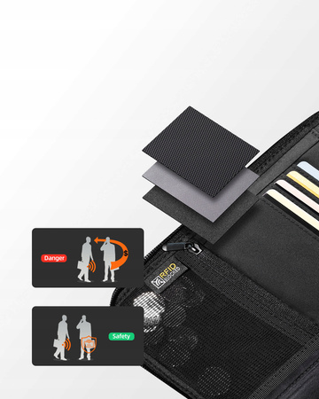 INNOSTYLE SASZETKA PODRÓŻNA NA DOKUMENTY ORGANIZER WODOODPORNA ANTY-RFID