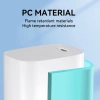 WOZINSKY ŁADOWARKA SIECIOWA WGWCCW 20W USB-C DO TELEFONU IPHONE SAMSUNG 20W