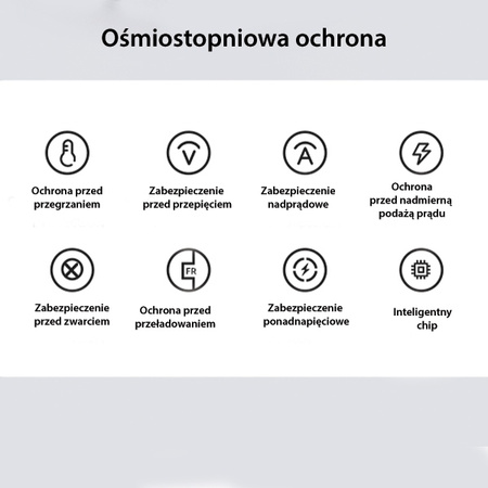 USAMS ŁADOWARKA SIECIOWA 3 PORTY 20W 2XUSB 1XUSB-C DO TABLETÓW SMARTFONÓW