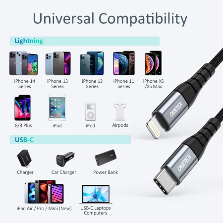 CHOETECH KABEL USB-C DO LIGHTNING DO IPHONE 12 13 14 15 480MB/S 1.2M MFI