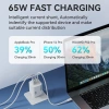 WOZINSKY ŁADOWARKA 65W SIECIOWA 2X USB-C DO TELEFONÓW I URZĄDZEŃ MOBILNYCH