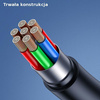 USAMS KABEL MICRO USB 2A FAST CHARGING DO TELEFONÓW 1M Z ŁADOWANIEM SZYBKIM