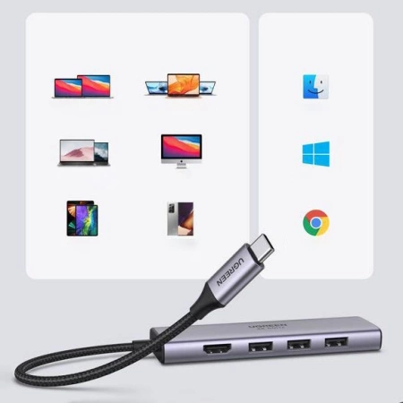 UGREEN HUB USB TYP C 6W1 DO TELEFONÓW 3x USB 3.2 HDMI 4K 60Hz CZYTNIK SD TF