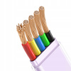 MCDODO KABEL KĄTOWY USB-C LIGHTNING PŁASKI 36W DO IPHONE 13 14 FIOLETOWY 2M