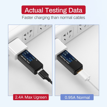 UGREEN KABEL USB MICRO USB QC 3.0 2.4A DO TELEFONÓW SZYBKIE ŁADOWANIE 0.5M