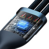 Baseus Flash Series II kabel USB Typ C / USB Typ A - USB Typ C / Lightning / micro USB 100 W 1,2 m niebieski (CASS030103)