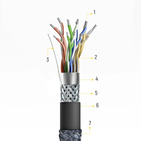 WOZINSKY KABEL HDMI 2.1 8K 60HZ 48GBPS DO TELEWIZORÓW 5M ZASTOSOWANIE 4K