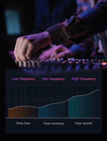 MCDODO SŁUCHAWKI DOUSZNE PRZEWODOWE Z MIKROFONEM DO LIGHTNING IPHONE 13 14