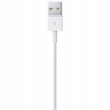 CO2 ŁADOWARKA KABEL USB SZYBKIEGO ŁADOWANIA DO IPHONE 11 12 13 14 PRO 0,5M