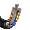 USAMS ZESTAW KABLI 6W1 USB-C USB MICRO-USB DO LIGHTNING DO TELEFONÓW 1,2M