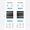 UGREEN ŁADOWARKA SIECIOWA X512 20W GaN DO IPHONE 12 13 14 1x USB-C MAŁA