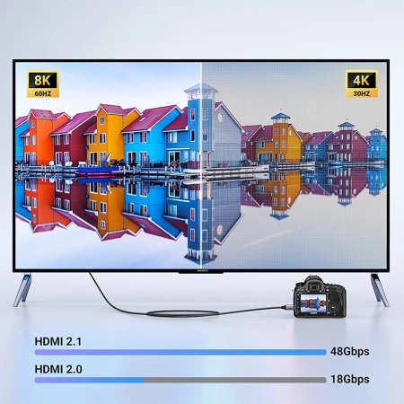 UGREEN KABEL MINI HDMI DO HDMI 8K 2.1 1M DO TELEWIZORÓW MONITORÓW ZŁĄCZE