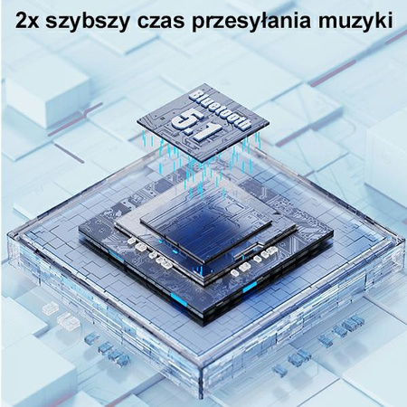 USAMS SŁUCHAWKI BLUETOOTH 5.1 DO TELEFONÓW IPHONE ANDROID Z DŹWIĘKIEM HI-FI
