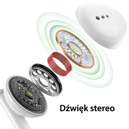AWEI SŁUCHAWKI PC-6T STEREO Z USB-C DO LAPTOPA KOMPUTERA MACBOOKA