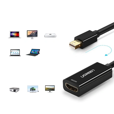 UGREEN ADAPTER MINI DISPLAYPORT HDMI DO MONITORA PC TV 1080P MD112 10460