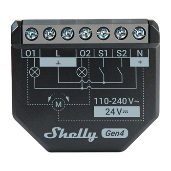 Przekaźnik SHELLY 2PM Gen4 Zigbee Matter 2-kanałowy