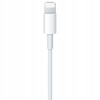 CO2 ŁADOWARKA KABEL USB-C SZYBKIEGO ŁADOWANIA DO IPHONE 12 13 14 PRO 0,5M