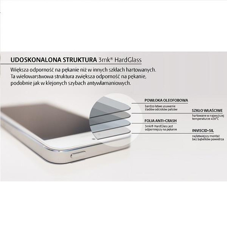 Apple iPhone SE 2020/2022 - 3mk HardGlass™