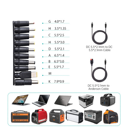 Choetech ładowarka solarna składana 120W 1 x USB Typ C / 2 x USB Typ A (SC008)