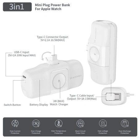 WOZINSKY MINI POWERBANK DO APPLE WATCH 5000MAH Z KABLEM USB-C ŁADOWANIE 15W